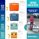 Advertisement showing various sizes of Engel Coolers drybox/coolers, each with comparisons to fruit for scale, and a toddler standing next to an open Engel Coolers cooler.